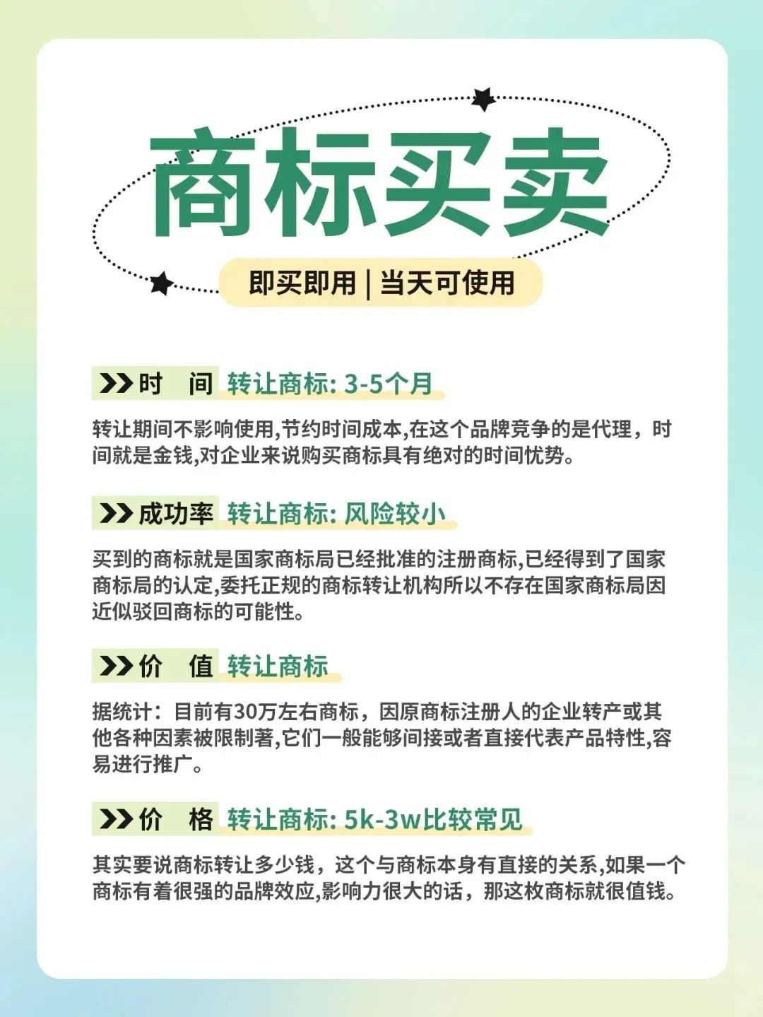 商标注册和转让费用揭秘：为何商标转让费用更高？